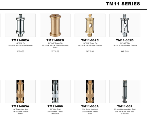 Chân bộ điều hợp chính xác & đinh tán lục giác với ren 1/4